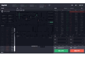 比特派交易管理 用户不错在一个钱包中冒昧经管多种财富