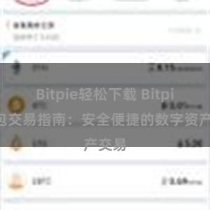 Bitpie轻松下载 Bitpie钱包交易指南：安全便捷的数字资产交易