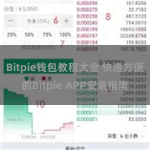 Bitpie钱包教程大全 快速方便的Bitpie APP安装指南