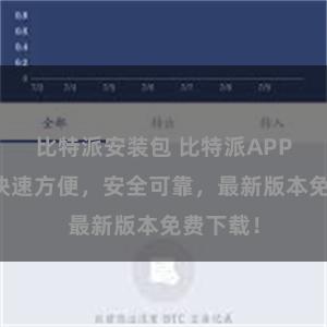 比特派安装包 比特派APP下载：快速方便，安全可靠，最新版本免费下载！