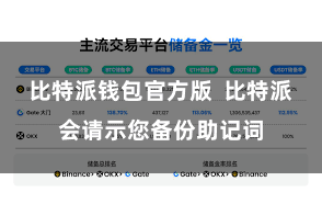 比特派钱包官方版 比特派会请示您备份助记词